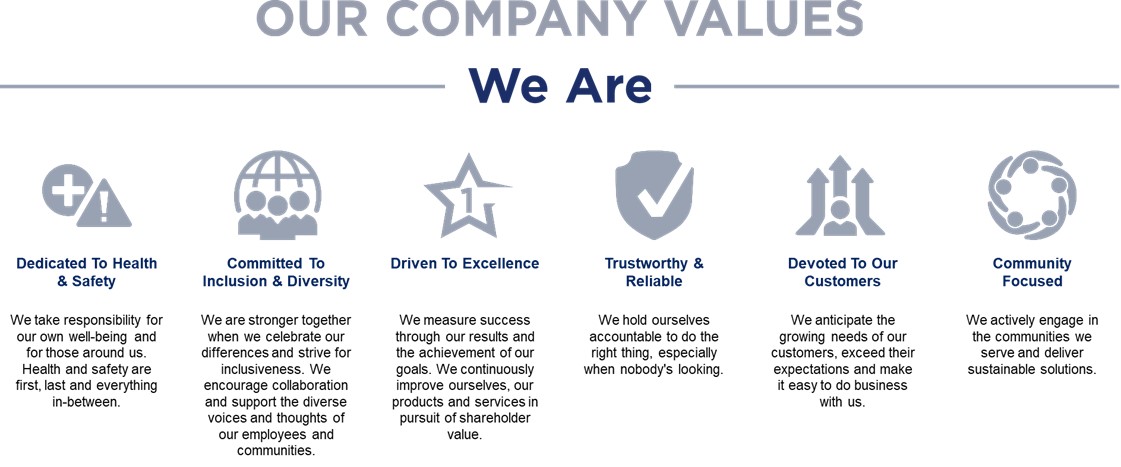 Our Company Values - 4-2-24.jpg